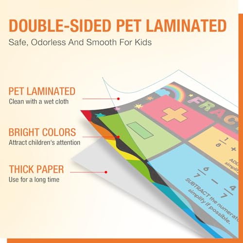 Pasimy 3 Pack Math Posters Mathematics Educational Banners Decor Math Bulletin Board Charts Mathematics Posters Wall Decor for Elementary Middle School Classroom Decorations(Fraction) - style: Fraction