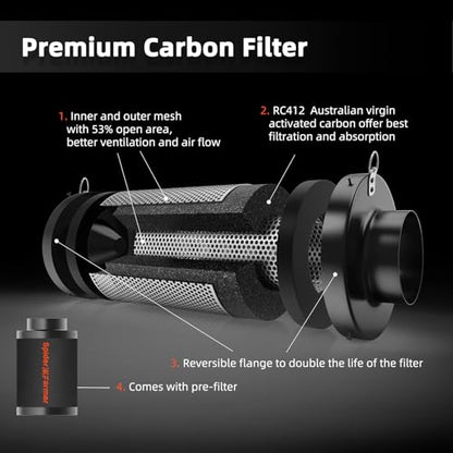 Spider Farmer 2x4 SF2000 200W Complete Grow Tent Kit with GGS Auto Control - size: 24"x47"x71"-GGS Auto Control