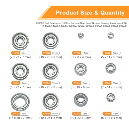 70 PCS Ball Bearings – 10 Size Carbon Steel Deep Groove Bearing Assortment Kit (627ZZ, 608ZZ, 6000ZZ, 6903ZZ, 626ZZ, 6900ZZ, 687ZZ, 685ZZ, 693ZZ, 695ZZ), Double Shielded & Pre-Lubricated