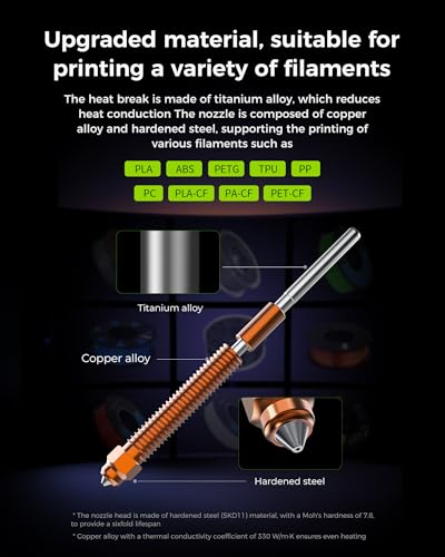 Creality K2Plus Hardened Steel Nozzles 2pcs 0.4mm Unicorn Quick-Swap Nozzle - size: 0.4mm(K2 series)
