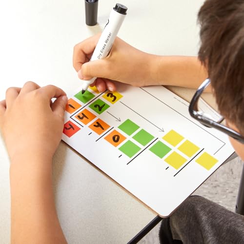 Really Good Stuff Beginning Long Division Dry-Erase Boards - 6 Boards