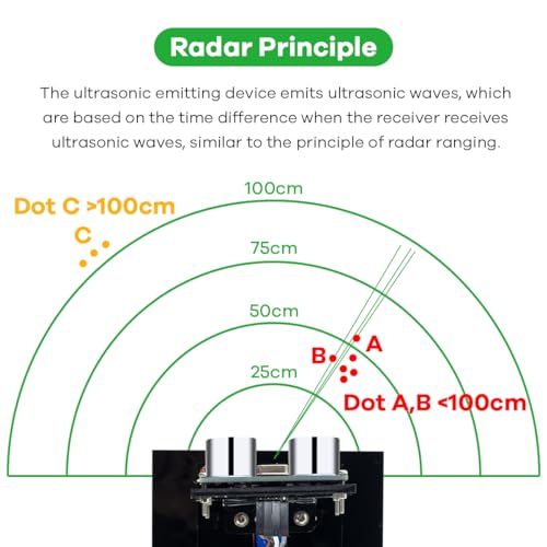 LAFVIN Simulation Ultrasonic Radar Sensor Module DIY Kit 180-Degree Scanning Detector Compatible with Arduino IDE