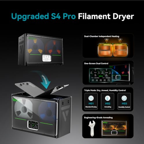 SUNLU S4 Pro 3D Printer Filament Dryer Box, Upgrade Filadryer S4 (Black) - style: Dry&Anneal Box-S4 Pro FilaDryer Black