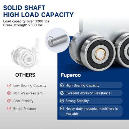 8 Wheel Trolley Assembly Rollers.Eight Bearing Trolley Assembly.The top of the Trolley has Room for Set Screws, Allowing the use of a 1-5/8" high Strut Channel or Higher Metal Strut Channel. - style: D-8Wheel Trolley 2pcs