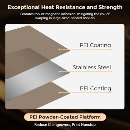 FLASHFORGE Adventurer 5M /Pro /AD5X Upgrade Double Sided PEI Powder-Coated Platform, Tool-Free Model Removal, Automatic Separation After Cooling - style: PEI Powder-Coated Plate