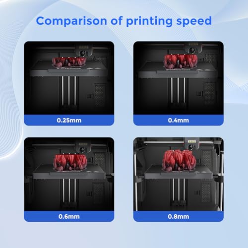 FLASHFORGE Adventurer 5M Series 3D Printer Nozzle Assembly, 3S Quick-Detachable Nozzle, Max 280℃ High Temperature & High Flow 32mm³/s Nozzle for AD5M/5M Pro 3D Printers (0.25mm for AD5M Series) - style: 0.25mm for AD5M Series