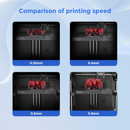 FLASHFORGE Adventurer 5M Series 3D Printer Nozzle Assembly, 3S Quick-Detachable Nozzle, Max 280℃ High Temperature & High Flow 32mm³/s Nozzle for AD5M/5M Pro 3D Printers (0.25mm for AD5M Series) - style: 0.25mm for AD5M Series
