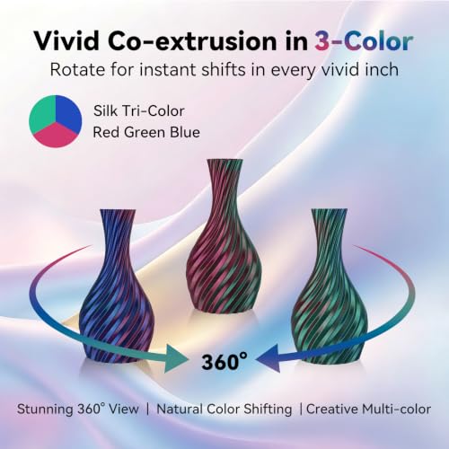 Kingroon Silk PLA Tri Color Filament 1.75mm, Multicolor 3D Printer Filament, Dimensional Accuracy ±0.02mm, 1kg Spool (2.2lbs), for Most FDM 3D Printers, Red Green Blue - color: 1kg Red Green Blue