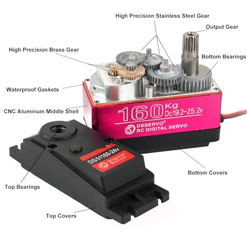 DS51160 160KG RC Servo Motor Waterproof Large High Torque Digital Servos Full Metal Gear 24V for RC Plane Quadcopter Helicopter Robotic Arm (180°)