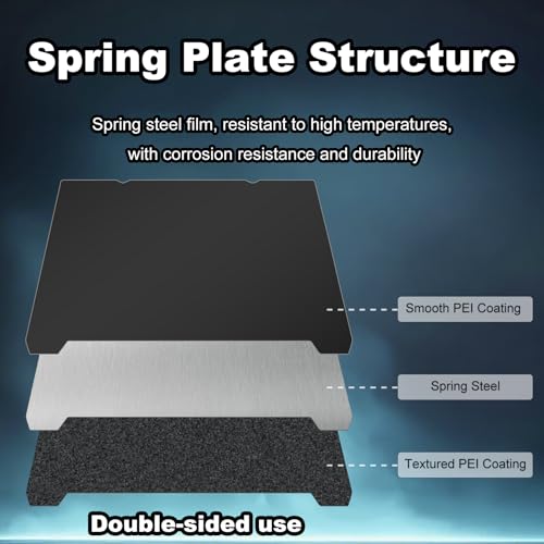 235x235mm Black Build Plate for Creality K1/K1C/K1 SE/Ender 3 S1/Ender 3 V3 SE/KE/Ender 3 V2/Ender 5 S1, Double Sided Textured PEI+Smooth PEI Flexible Spring Stee Platform Heated Printing Bed - size: 235x235mm
