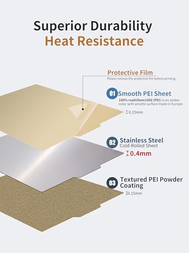 235mm Gold PEI Sheet for Flashforge Adventurer 5M/5M Pro/AD5X, Double Sided Textured/Smooth Spring Steel Build Plate | US-Imported Thicker Film & 10-Yr Proven High-Temp Performance - size: 235x235mm