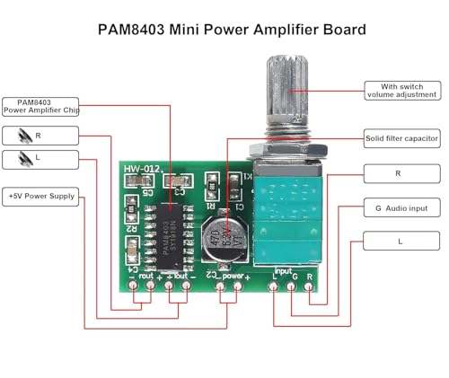 Gebildet Mini 3W+3W DC 5V Audio Amplifier Handy Digital Power Amp Module Board Dual-Channel PAM8403 Stereo Amplifiers with Potentiometer for DIY Portable - style: PAM8403