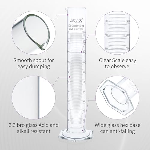 1000ml Graduated Cylinder with Brush, 3.3 Borosilicate Glass,LVE008 - color: 1000ml