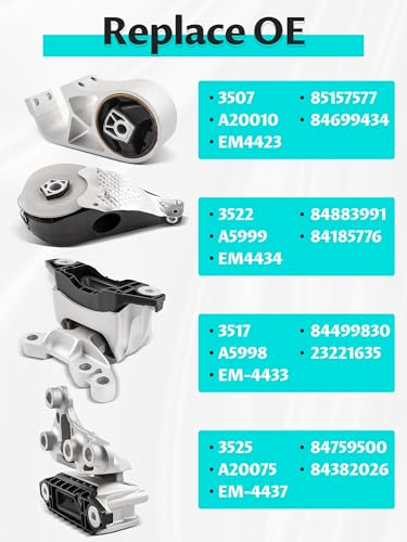 4PCS Engine Trans Motor Mount for Enclave, Traverse 3.6L FWD 2018‑2023 - size: 3525-3507-3517-3522