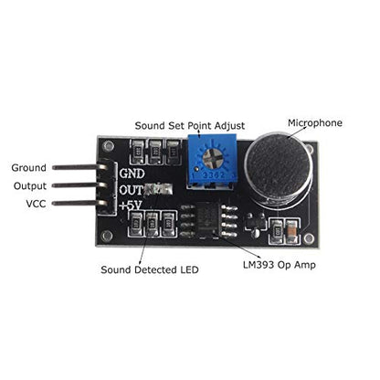 LM393 Sound Sensor Module - High Sensitivity Microphone Sound Detection Sensor with 3.3-5V Digital Onboard Potentiometer Led Indicator for Ar-duino (Pack of 5)