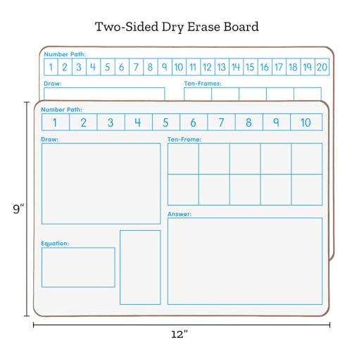 Really Good Stuff Solving Problems Two-Sided Dry-Erase Boards Set, 6 Boards