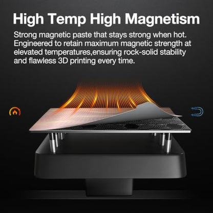 160.1x95.7mm Magnetic Build Plate for Elegoo Mars 5/Mars 5 Ultra 3D Printer
