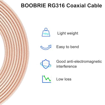 2-Pack RPSMA Coax Cable RG316 RP-SMA Male to RP-SMA Female Bulkhead Mount Coaxial Cable 12inch 30cm WiFi Antenna Extension Jumper Pigtail for WiFi Router Security IP Camera