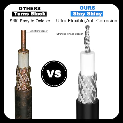 CB Antenna Cable 1FT, RG8X Jumper Coax Male PL259 to Female SO239
