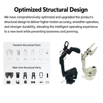 SO-ARM101 6DOF Open Source Robotic Arm, LeRobot Compatible Python AI Robot DIY Kit for STEM & Research, Standard/Pro, DIY/Pre-Assembled Available (Pro DIY Kit)