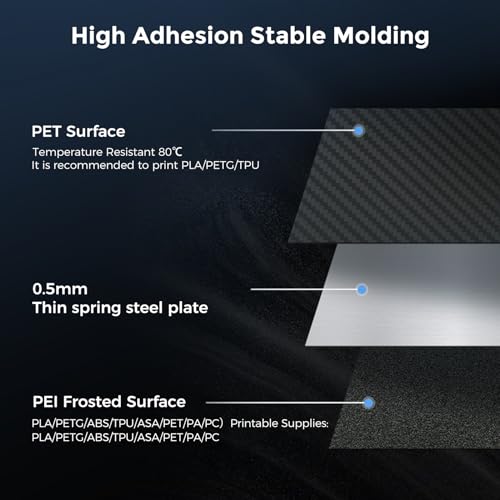 Official Creality K1 Max Glossy PET and Matte PEI Double Side Build Plate - size: 315*310mm