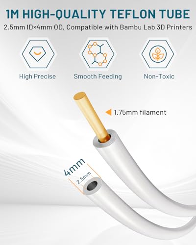 3D Printer Maintenance Tool Kit for Bambu Lab P1P/P1S/X1/X1C/X1E