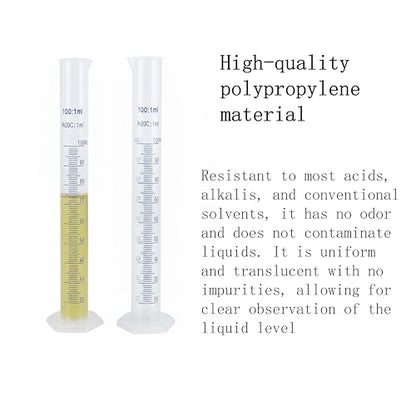 100ml Plastic Graduated Cylinder, Hexagonal Base, Double Scale