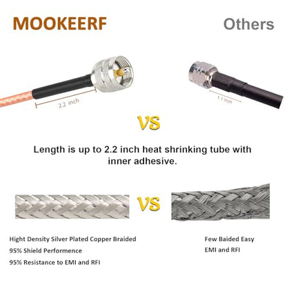 MOOKEERF RG316 CB Coax Cable 4ft,2 Pack UHF PL259 Male to Male CB Antenna Cable 50 Ohm for HAM Radio,Antenna Analyzer,Dummy Load,SWR Meter - size: 4FT