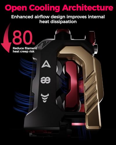 Creality Official DXC2 Extruder, Upgrade K2 Plus/K2/K2 Pro Extruder Kit, Innovative Dual Gear Design and Magnetic Snap Structure, 3D Printer Extrusion Accessories for K2 Series