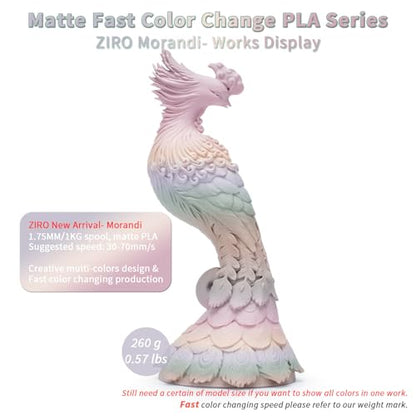 ZIRO PLA Filament 1.75mm, Matte Fast Color Change,1kg Spool, Morandi - color: Morandi(matte)