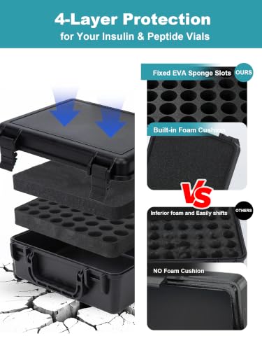 10ml Vial Storage Case, Peptide Vial Storage Case, Peptides Kit - 30Slot - color: 30-shots×10ml (Black)