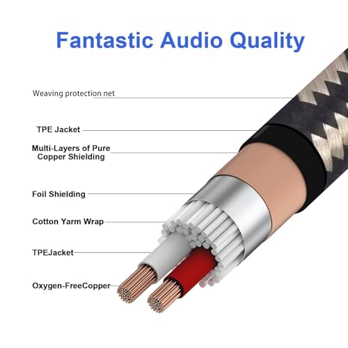 XLR Cable 50ft 2 Packs - Premium Balanced Microphone Cable with 3-Pin XLR Male to Female Mic Speaker Cable, Black and White Grid Layer, Pure Copper and Plated Conductors - color: Black and White Grid, size: 50 FT, 2Packs