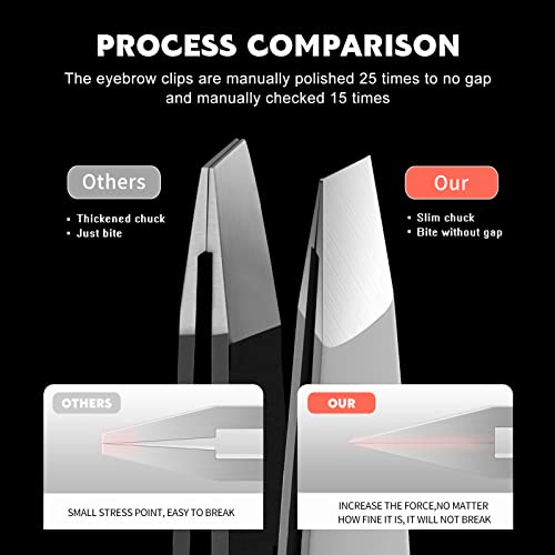 Flat and Slant Tip Tweezers of 2 Pack, Stainless Steel Precision Tweezer for Women Eyebrow & Hair Removal - color: 2 Pack (Slant & Flat)