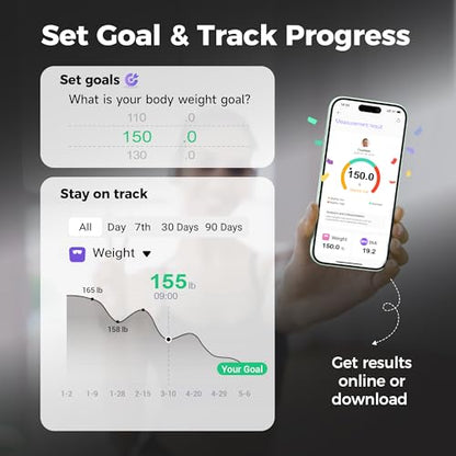 Ovutek Smart Scale for Body Weight Digital Bathroom Scale with BMI Body Fat - color: Black