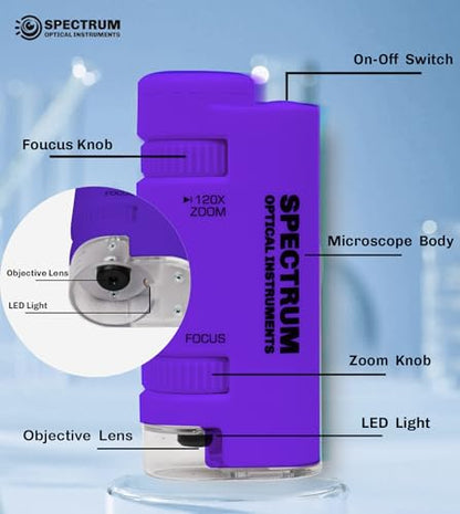 EasyMicro LED Lighted Pocket Microscope 60-120X Magnification Purple Color - color: Purple