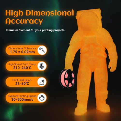 FLASHFORGE Glow in The Dark Rapid PLA Filament 1.75mm, High Flow Speedy 3D Printer Filament Luminous Red, Max 500mm/s High-Speed Printing, High Brightness and Long-Lasting Glowing Effect - color: Luminous Red