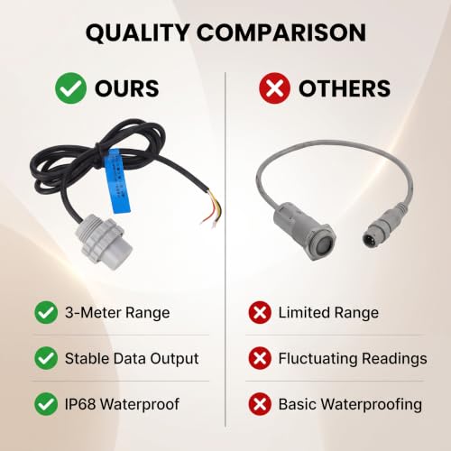 Efficient Ranging Ultrasonic Distance Sensor IP68 with Stable Output for Robot Obstacle Avoidance Parking Space Detection Underwater