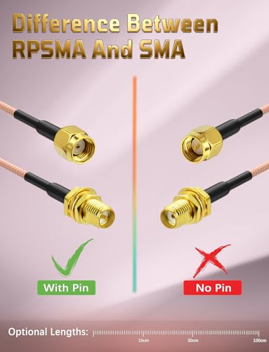 Superbat RP-SMA Female to RP-SMA Male RG316D Extension Cable 12inch 2-Pack - size: 1 ft