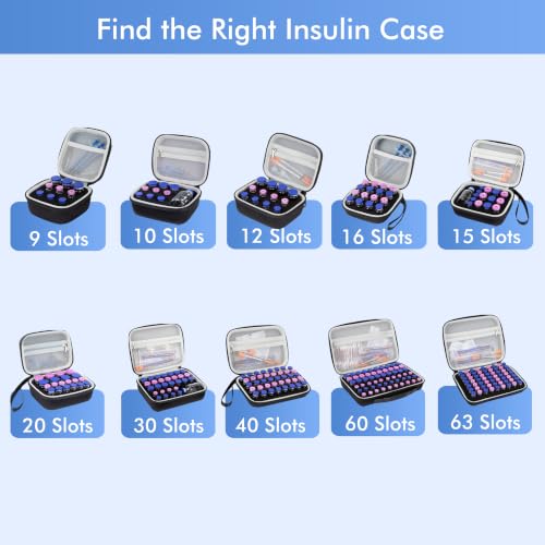 Peptide Case for Fridge, 12 Slots Insulin Vial Protector Organizer Bag, Peptide Vial Storage Case for 1ml 3ml 5ml 10ml Vials, Diabetes Insulin Carrying Case - size: Black-12 Slots
