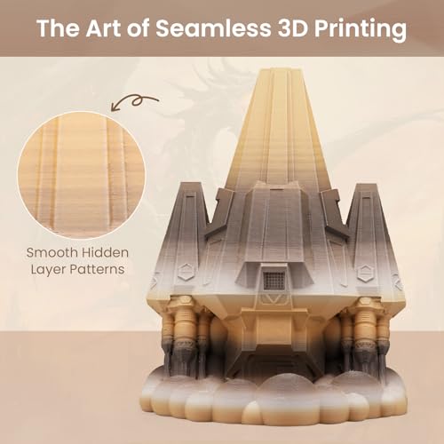 ERYONE Matte Gradient Rainbow 3D Printer PLA Filament 1.75 +/- 0.03mm, HS Matte Multicolor High Speed Filament PLA 1KG(2.2LBS) Spool, Coffee - color: Matte Gradient Coffee, size: 1KG