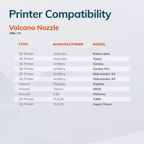 Diamondback Volcano Compatible 3D Printer Nozzle, Diamond Tip, 0.4mm - size: 0.4mm