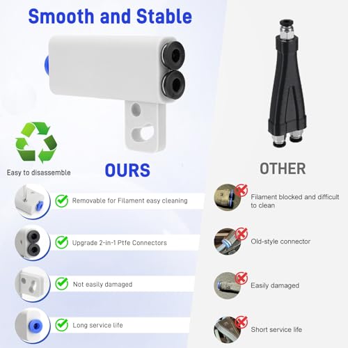 Upgrade ABS 2-in-1 PTFE Adapter Replacement for Bambu lab