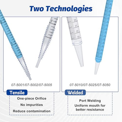 5mL Serological Pipette, 100Pcs Sterile Plastic Serological Pipet - size: 5ml-100Pcs