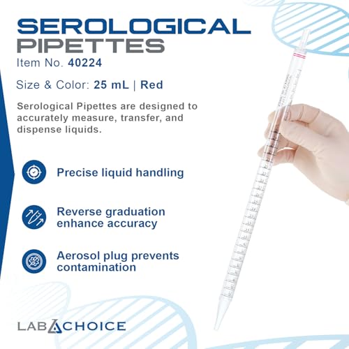 LabChoice Serological Pipettes - 200 Count - Plastic Disposable Sterile Pipettes, Individually Packed Graduated Transfer Pipette for Laboratory Use - 25mL, Red