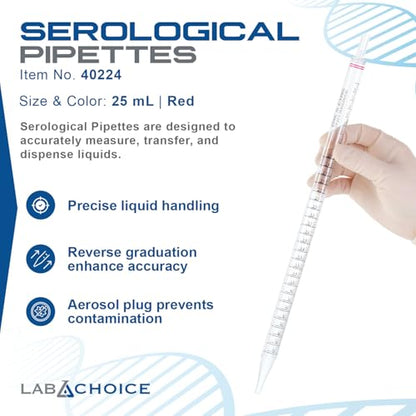 LabChoice Serological Pipettes - 200 Count - Plastic Disposable Sterile Pipettes, Individually Packed Graduated Transfer Pipette for Laboratory Use - 25mL, Red