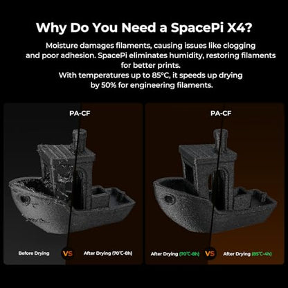 Creality Space Pi X4 Filament Dryer, 4 Spools 3D Printer Filament Dryer Box with 360° Hot-Air Circulation, Dual Independent Heating Chambers for 1.75/2.85mm PLA, PETG, ABS, Nylon - color: Space Pi X4