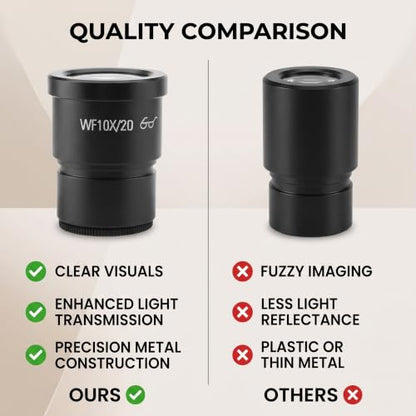 Microscope Lens 10X Telescope Accessories Eyepieces Wide Field Stereo Microscope Eyepieces Mounting Size 30mm