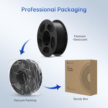 ANYCUBIC PLA Plus (PLA+) 3D Printer Filament 1.75mm, High Toughness 3D Printing Filament, Dimensional Accuracy +/- 0.02mm, Print with Most FDM 3D Printers, 1KG Spool, Black - color: 1kg Pla+ Black