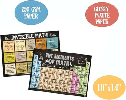 2 Pcs Math Posters 11''x17'' For Classroom, Invisible The Elements of Math - color: SET 2 MATH POSTERS