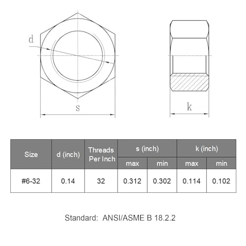 VGBUY 250pcs #6-32 Hex Nuts, 304 Stainless Steel 18-8 External Hex nut 6-32, SAE Hex Machine Screw Nuts Hardware Nuts (VG01311) - size: #6-32(250pcs)